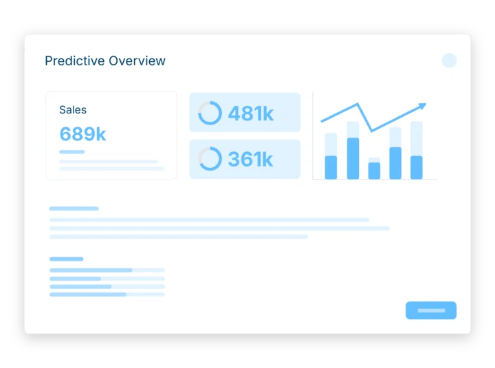 predictive-financial-planning-planacy-Voorspellende prognose