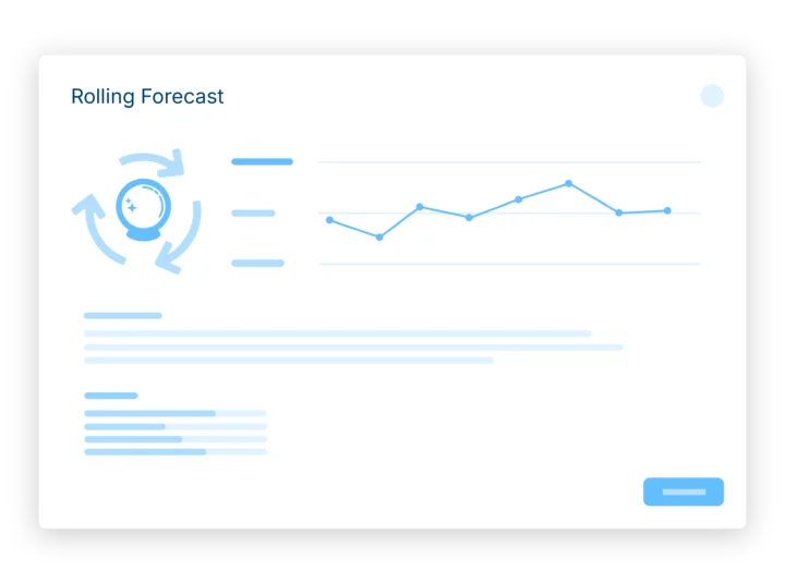 Doorlopende-prognose-rolling-forecast