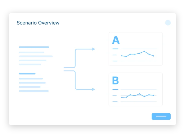 scenario-planning-planacy-Scenarioplanning