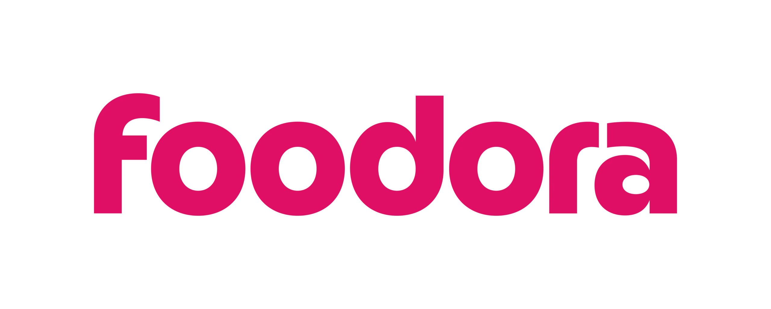 foodora-planacy-customer-logo